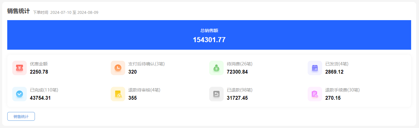 思途智旅新財(cái)務(wù)功能說明手冊(cè) 思途智旅新財(cái)務(wù)功能說明手冊(cè)