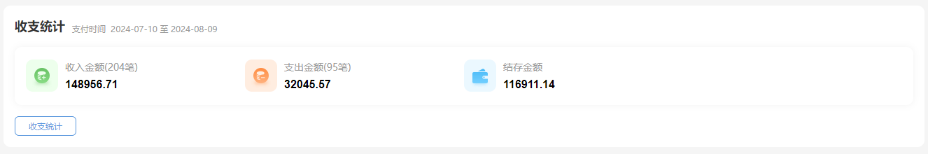 思途智旅新財(cái)務(wù)功能說明手冊(cè) 思途智旅新財(cái)務(wù)功能說明手冊(cè)