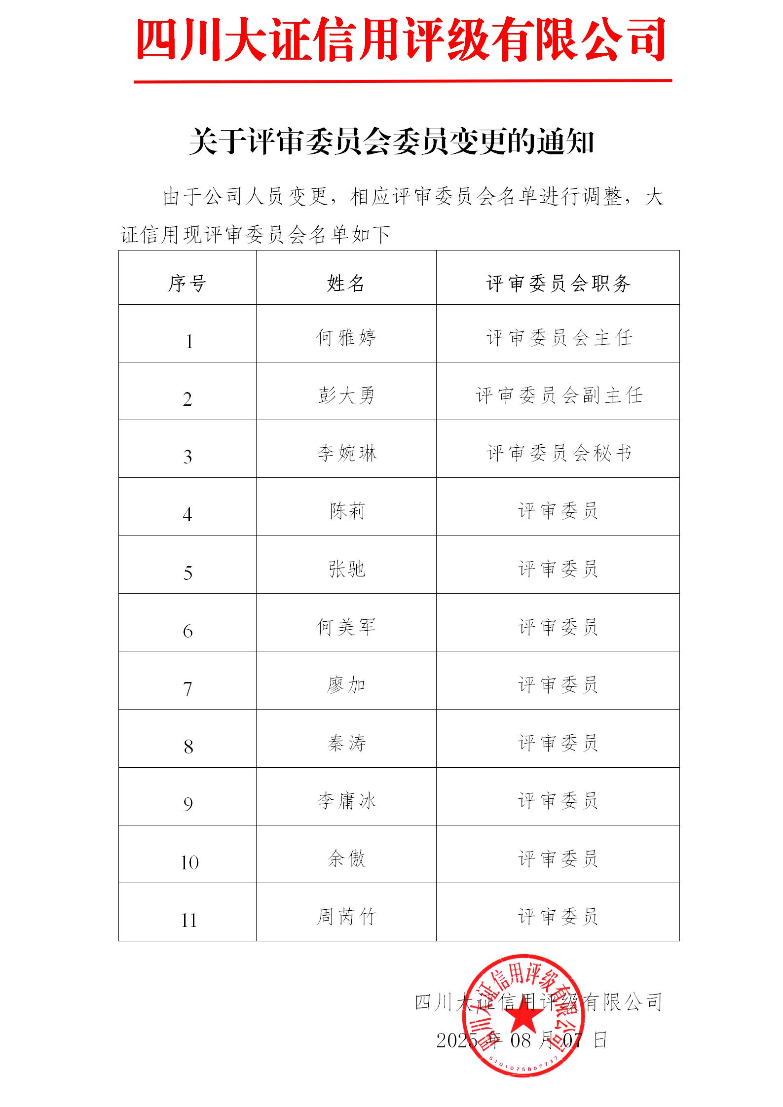 模板 2024.12.25評審委員會(huì)變更）四川大證信用評級有限公司_01.jpg